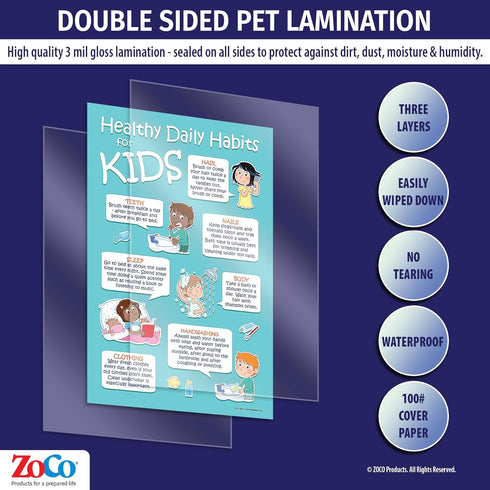 Safety Magnets ZOCO - 7 Healthy Daily Habits Poster for Kids, Laminated 12x18 Hygiene Chart for Classrooms