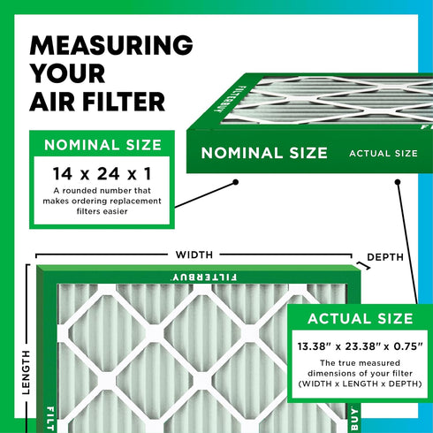 Filterbuy 14x24x1 Air Filter MERV 8 Dust Defense (1-Pack), Pleated HVAC AC Furnace Air Filters Replacement (Actual Size: 13.38 x 23.38 x 0.75 Inches)