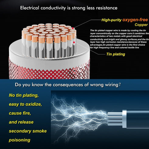 18 AWG Wire Electrical Wires - Flexible Silicone Wire 2 Conductor Parallel Wire (Black 66ft Red 66ft) Stranded