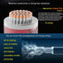 18 6 13.2ft/4m TUOFENG AWG Stranded Wire Spool, Silicone Rubber Insulated Tinned Copper Flexible Wire Kit