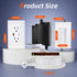 CIRKULYX Kit,2 Outlets,7.8ft Outlet Relocation Kit,in Wall Cable Management AC+USB-A+USB-C,Power Relocation Kit