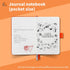 HUSAN Journal Notebook Pocket Size - for Women Men, Leather Hardcover Thick Paper, Lined Grid Blank Page 128 Pages, 3.5" x 5.5", Burnt Orange