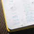 Rite in the Rain Weatherproof Hard Cover Notebook, 4 3/4" x 7 1/2", Yellow Cover, Field Pattern (No. 350F)