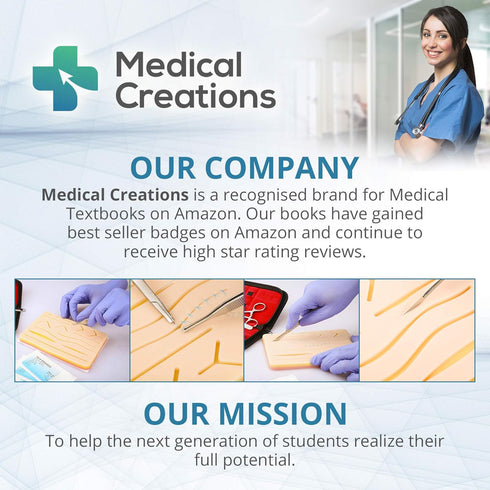 Medical Creations Suture Practice Kit: Silicone Suturing Pad, Tool Kit, Video Series by Board-Certified Surgeon