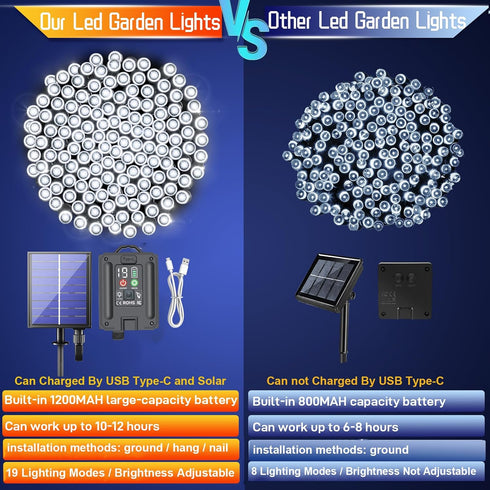 2 Pack 144ft 400 19 New Upgraded Solar Christmas String Lights Outdoor Waterproof Total Led Solar & USB Rechargeable