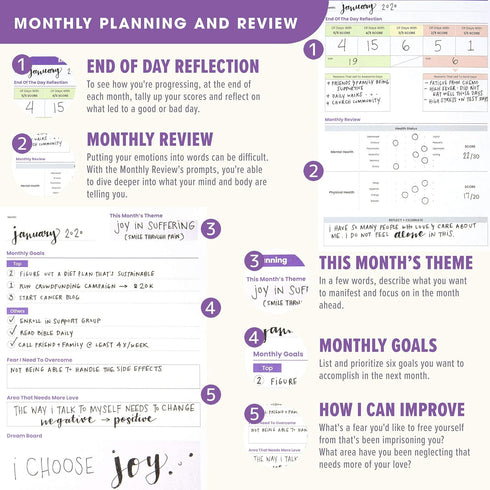 Cancer Planner STARTER PACK (3-Month) - Undated Daily Organizer to Help You Fight Cancer Day By Day