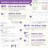 Cancer Planner STARTER PACK (3-Month) - Undated Daily Organizer to Help You Fight Cancer Day By Day