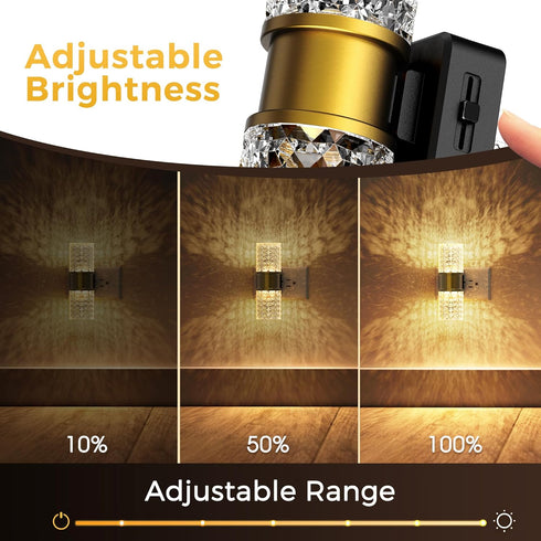 Light,Dimmable Wall,2 Pack 0-100LM L LOHAS LED Night Night Lights Plug into Adjustable Brightness LED Night