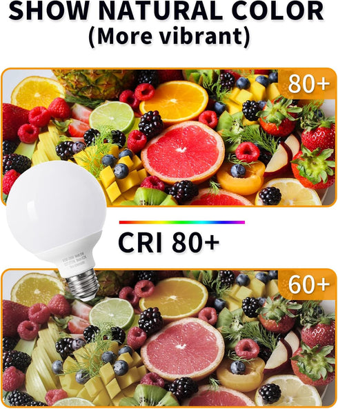 4 Pack Warm White LED Globe Light Bulbs for Bathroom, E26 Medium Base, 120V 60 Watt Equivalent, Not Dimmable, 2700K G25