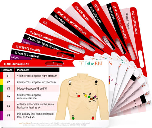 9 Badge Guru EKG/ECG Medical Flash Cards - Reference Cards for Nurses, Doctors, EMTs, Nursing Students and Med School