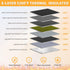 JUNDUN 5200? Fireproof Document Organizer, Multi-Pockets Accordion File with Zipper & Labels, 13 Pockets for Letter A4