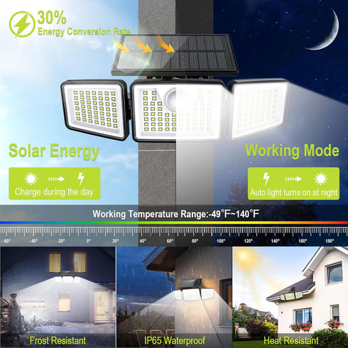 2500LM Sensor,3 270 IP65 3 Modes(Non-Remote,2 daphino Solar Lights Outdoor with Motion Head Wide Angle Street Area