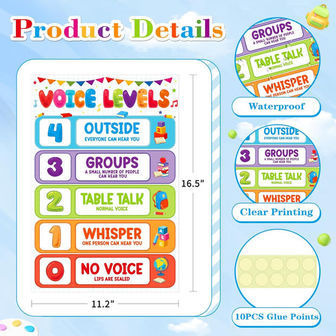 D4DREAM Voice Level Poster for Classroom, Noise Level Rules Poster, Educational Decor for Back to School