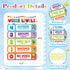 D4DREAM Voice Level Poster for Classroom, Noise Level Rules Poster, Educational Decor for Back to School