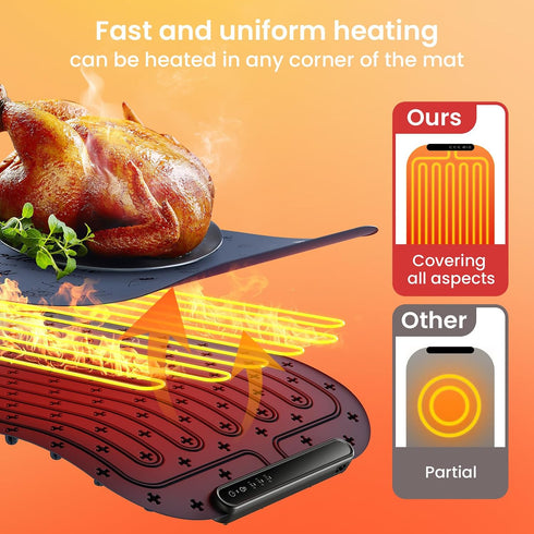 24X16 Inch, 3-Level Food Warming Mat Temp Warming Pads for Food, Silicone Heating Pad for Food Warming, Portable Food