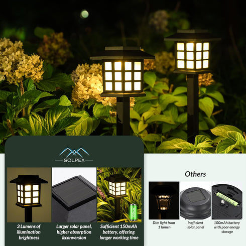 Lights,12 Pack SOLPEX Solar Outdoor Solar Path Lights, Walkway Lights Outdoor, Garden Light, Solar-Powered Pathway