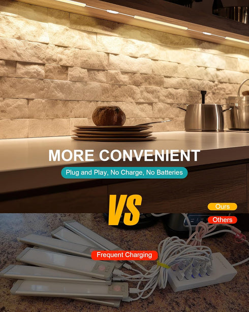 3 12 Inch 3 Counter Dimmable Closet, JUSJUBR Under Cabinet Lighting Plug in, Pcs Color Temperature Under Lights