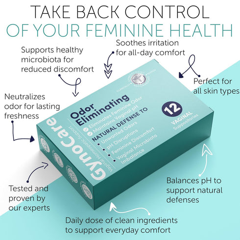 12 pH Balance for Women | Vaginal Odor Eliminating Suppositories | Boric Acid Suppositories For Women | Homeopathic