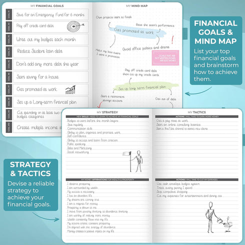 Clever Fox Budget Planner - Expense Tracker Notebook, Monthly Budgeting Organizer, A5 (Teal)