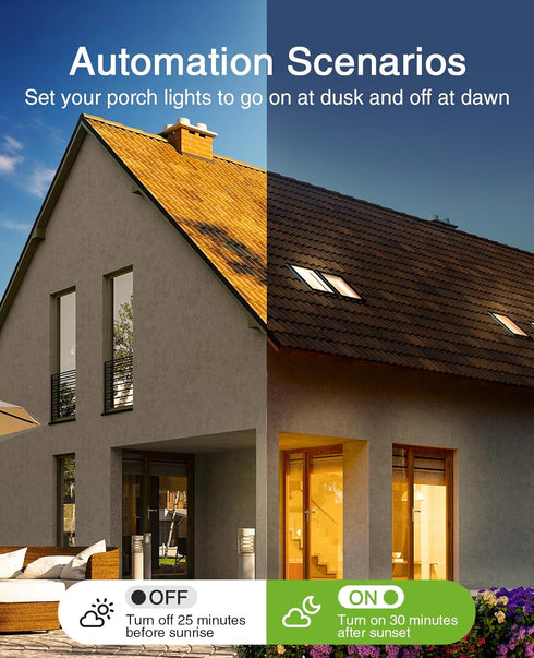 Dimmer 2.4GHz Dimmer GHome Smart Switch, Single Pole, WiFi Light Switch Works with Alexa and Google Home, Voice & APP