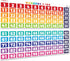 Sproutbrite Numbers 1-100 Chart - (39 x 27 inch) Classroom Decor Teacher Banner