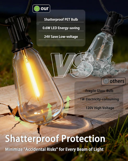 Dimmable 50FT 18+1 ST38 Bulbs Outdoor String Lights Waterproof with Remote, Shatterproof Edison LED Hanging Outside