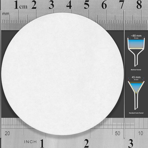 7 cm Lab Filter Paper, Standard Grades 1, 2, 4 - ZENPORE Fast, Medium, Slow Flow 70 mm (Bundle of 3 x 100 discs)