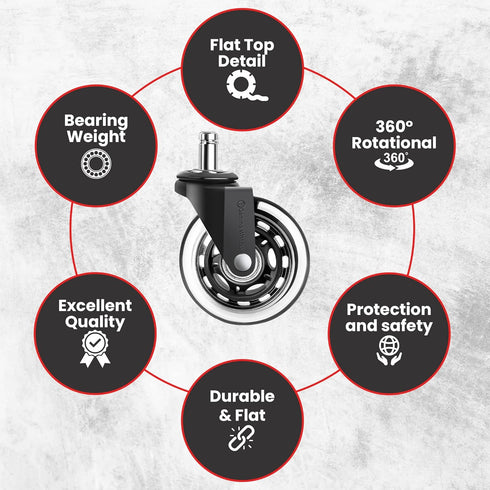 Gamma Office Chair Wheels, Pack of 5, Heavy Duty Replacement for Scratch-Free, Smooth Rolling on Floors