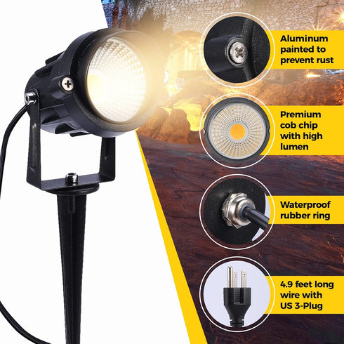 10W,120V (2 Packs) Outdoor Landscape Lighting AC,Warm White Waterproof LED Landscape Lights for Yard,Patio,Lawn, Wall