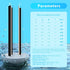 YCMGEAD 11.82in Ip65 3000k 9W Outdoor Wall Light LED Long Wall Sconce Waterproof Black Modern Outdoor Lights Metal