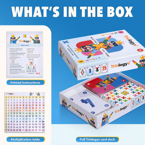 Triologyx 2nd 3rd 4th 5th Multiplication Game for Kids Interactive Math Card Game That Builds Confidence in Times