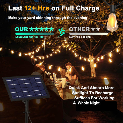 100FT 8 ST38 Bulb 30 Stright Solar Powered String Light with Remote Control Light Modes, Weatherproof Shatterproof LED