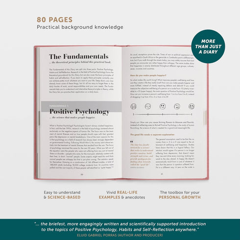 6-Minute 3-Million-User Diary Gratitude Journal for Women & Men with Prompts Guided Self Care Book Based on Positive