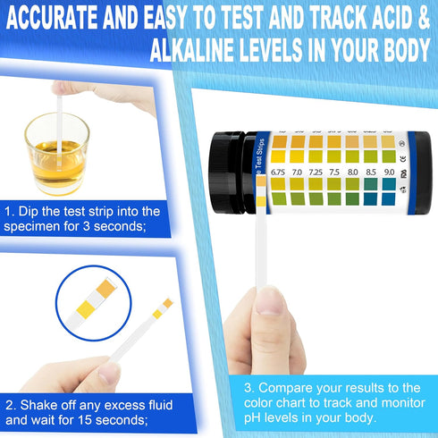 MEDIMATIC 200ct (4.5-9.0ppm) PH Test Strips for Urine & Saliva - Urine PH Test Strips for Humans, Fast & Accurately