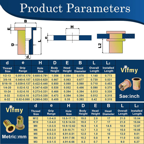 Vifmy Kit(240Pcs), #6-32#8-32#10-24 1/4"-20 5/16"-18 3/8"-16 Set, SAE Rivet Nut Assortment UNC Rivnut Threaded Insert