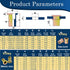 Vifmy Kit(240Pcs), #6-32#8-32#10-24 1/4"-20 5/16"-18 3/8"-16 Set, SAE Rivet Nut Assortment UNC Rivnut Threaded Insert