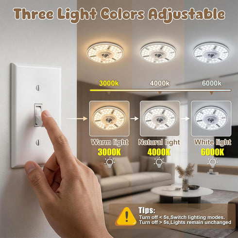 5.3 Inch 24W Dimmable 3CCT 3000K 4000K 6000K Ceiling Fan LED Light Replacement, Ceiling Fan Light Kit, Ceiling Light