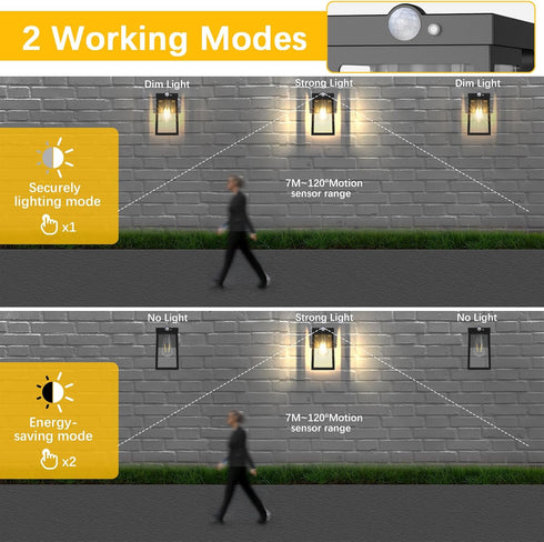 2 (2 Pack) Greluna Solar Motion Sensor Lights, Solar Lights with Modes & Waterproof, Dusk to Dawn Glass Outdoor Wall