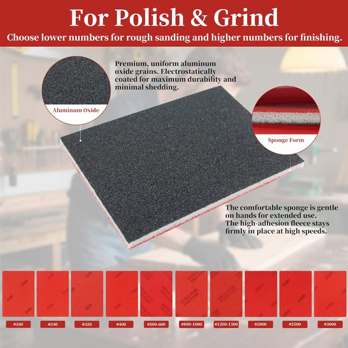 EAFBAO 50 180-3000 PCS Sanding Sponge Assortment, Grit Sandpaper Assortment, Hook & Loop Sanding Block for Wood, Metal