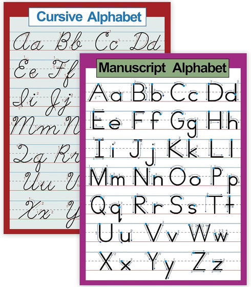 DFZUS Cursive & Manuscript Alphabet Writing Chart Educational Posters Set, 2 Pack for Early Learning Charts for