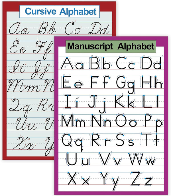 DFZUS Cursive & Manuscript Alphabet Writing Chart Educational Posters Set, 2 Pack for Early Learning Charts for
