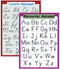DFZUS Cursive & Manuscript Alphabet Writing Chart Educational Posters Set, 2 Pack for Early Learning Charts for