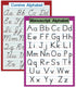 DFZUS Cursive & Manuscript Alphabet Writing Chart Educational Posters Set, 2 Pack for Early Learning Charts for