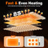 MUALIK 6 2 3 Setting Warming Mat for Food, Roll-UP Fast Heating Silicone with Level Temperature, Zone and Pad Parallel
