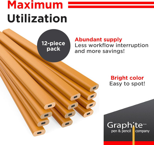 GRAPHITE Hard Lead Carpenter Pencils Bulk, Pack of 12 #2 (HB) Yellow Wooden Pencils