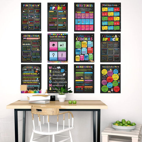 gisgfim 12 Pieces English Grammar Posters, Educational Wall Signs for Middle and High School Classroom Decor