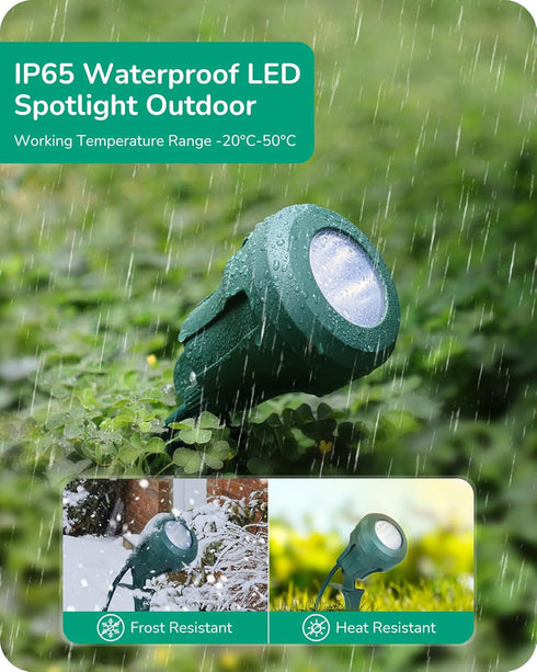 EDISHINE 120V Spotlight Outdoor, 4.8W Waterproof LED, 5000K Landscape Lighting for Yard, Flag, Tree Holiday Decor