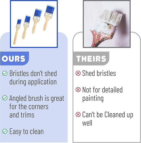 Bates Paint Brushes Set - 4 Pack, Professional Wall Brush, Wood Handle, House, Trim, Sash Paint Brushes