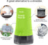 Guard Your ID Advanced Roller for Identity Theft Prevention, Green (38311)