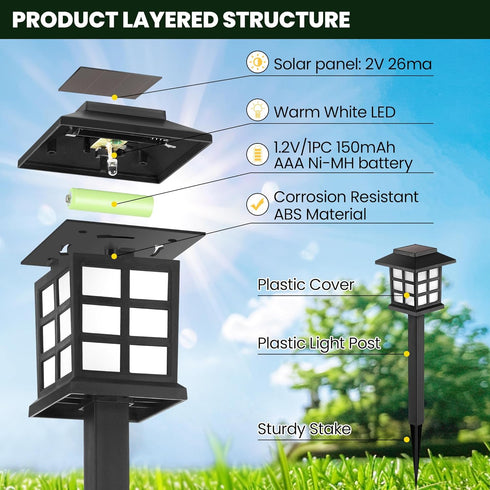 Lights,12 Pack 10 GIGALUMI Solar Outdoor LED Solar Lights Outdoor Waterproof, Solar Walkway Lights Maintain Hours